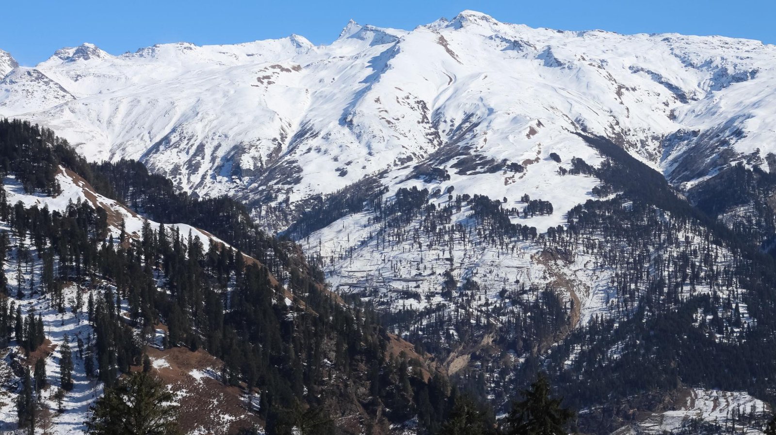 Himachal Group Tour