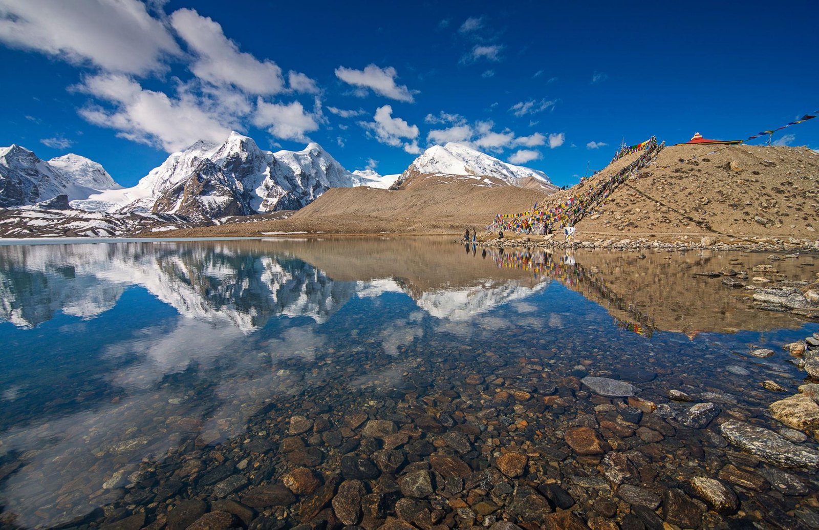 Sikkim
